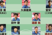 サッカー日本代表(東京五輪世代)、今見ると最強過ぎるｗｗｗｗｗｗｗｗ