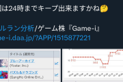 【耐久】ブルアカさん、セルラン1位の記録達成まで残り6時間