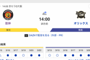 【虎実況】阪神　VS　オリックス（京セラD大阪）　３/２３（土） 14：００〜