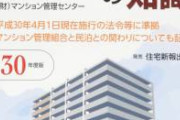 【悲報】マンションでラップの練習をしていたキッズ、叩かれる