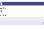 【画像】株やってきた奴の平均的な資産残高が市況スレに貼られるωωωωωωωωωωωωωωω