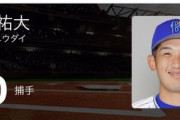 【阪口】DeNA集合【桑原】