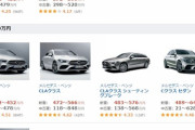 メルセデス・ベンツが思ったより安くてワロタｗｗｗｗｗｗｗｗｗ