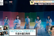 日向坂46、1stアルバム『ひなたざか』発売日となる9/23放送『バゲット』生出演決定！