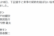 楽天ー西巻、耀飛、卓丸、今野、西宮、戸村戦力外
