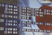 【悲報】東京五輪野球日本代表「侍ジャパン」24名、不調・コンディション不良選手大量選出の謎…