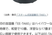 【悲報】加湿器の電気代、ヤバすぎでしょ