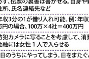 「頂き女子」の次は「一撃男子」…ミナミのホスト逮捕で浮上した驚きの違法請求マニュアル