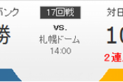 ファイターズ対ホークス 堀-二保 14:00～（札幌）