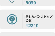 【ポケモンGO】ナイアンからメールで「ポケ活月間レポート」が届くｗｗ