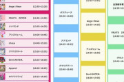 【≒JOY】12月27日(火)『SPARK 2022 in SHINAGAWA』タイムテーブル解禁✨　≒JOYのステージは17:25～