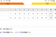 【巨人試合結果！】[巨7-1神] 巨人開幕３連勝！岡本第1号！パーラ２試合連続弾！先発サンチェス6回1失点！