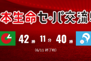 セリーグ42勝-40勝パリーグ