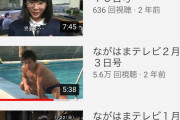 市役所「プールの動画だけ再生回数が多い…妙だな…」
