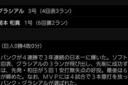 歴代日本シリーズ(1950～2019)の総得失点差を調べてみた
