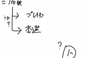 【総選挙】本選とプレイオフに向けて、担当がいないブロック期間中も投票券を集める必要がある　他（Vol.3727）