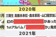 2020年3月に「幻の埋蔵金」があった！？【ひなあい】【日向坂46】
