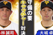 巨人・小林vs大城の動体視力対決ｗｗｗｗ