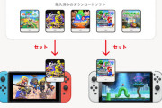 【ゲーム】任天堂「バーチャルゲームカード」発表　Switchのダウンロードソフトを家族に貸し出せる