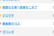 【悲報】本田仁美主演ドラマ微塵も話題にならない