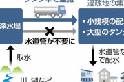 過疎地への配水はタンク車で運搬…老朽化した水道管の維持難しく厚労省が指針 #人口減少
