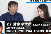 【朗報】里崎が来年期待してるパリーグの若手選手発表