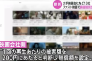 「ファスト映画」男女3人に5億円の損害賠償求め映画会社が提訴へ