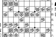 【管理人の何か】穴熊を指すのが苦手なのをなんとかする