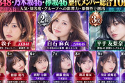 【AKB48・乃木坂46・欅坂46】歴代メンバーを全部ごちゃ混ぜにしてTOP10作ってみた