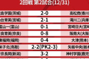 【超速報】高校サッカー選手権…3回戦の組み合わせ決定ｗｗｗｗｗｗｗｗ