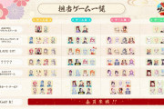 【ホロライブ】ホロ新春ゲーム祭2026担当ゲーム一覧