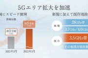 【朗報】auの5Gエリアがめちゃくちゃ広がる