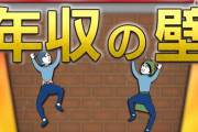 【世論調査】103万円の壁をめぐって「手取りが増えるなら住民サービスの低下は仕方ない」と思いますか？→結果