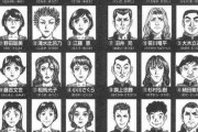『バトル・ロワイアル』読んだけど1人中学生離れした奴おるよな