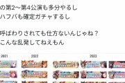 【悲報】ウマ娘さん集金がヤバすぎると話題にｗｗｗｗｗｗｗ