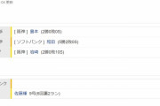 【交流戦】阪神４ー１ソフトバンク　試合結果　甲子園球場　2023/6/16