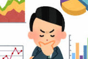 知っておくと思考が捗るメジャーな「認知の歪み」で打線組んだった