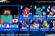 【スマブラ】スマバトであcola優勝