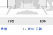 日ハム田中正義、横浜に20球全部ストレートを投げる