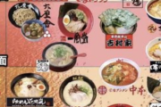 【画像】中国人が日本のラーメンを格付けした結果ｗｗｗｗｗｗｗｗｗｗｗｗ