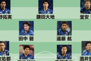 サウジ戦の推奨スタメンは？“経験”を重視。時間帯次第では勝点1狙いの3バックも..1トップの切り札には古橋を推したい