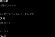 【にじさんじ】ろってぃトレンド一位です
