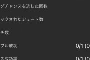 【悲報】ソシエダ久保建英さん、ビルバオ戦のスタッツｗｗｗｗｗｗｗ…