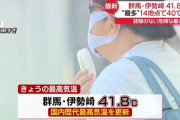 群馬県伊勢崎市で史上最高41.8℃に　市民「外気がドライヤーのよう」