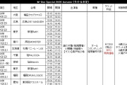 『M-line Special 2026 Autumn （タイトル未定）』 FC先行受付のお知らせ