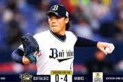 10.14　B0-4SB　福也が6回2-3を3失点と試合をつくり金田斎藤がそれぞれ1回を無失点に抑える