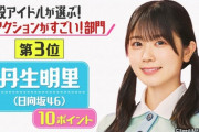 【日向坂46】長濱ねる、丹生明里について語る。