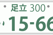 車のナンバー格付けしたｗｗｗ