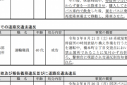 【悲報】バス運転手、偶然に奥さんが乗車し終点後にバス止めて2人でおにぎりを食べたのを通行人に発見され懲戒処分