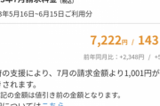 エアコンつけっぱなしワイ、電気代爆上げで無事死亡